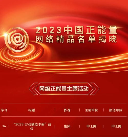 喜报 | 工人日报作品入选2023中国正能量网络精品，湖北网络技术服务赋能高质量发展